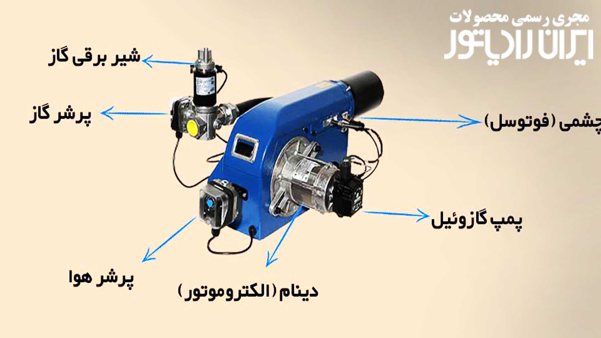 نصب مشعل ایران رادیاتور