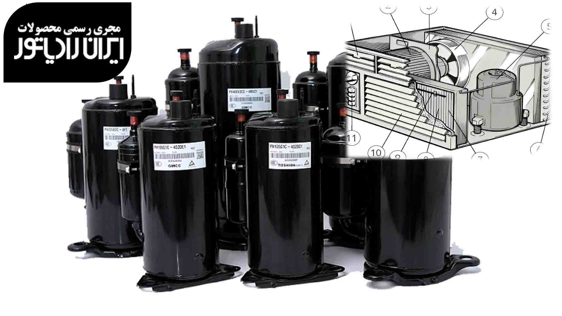 خرید کولر گازی